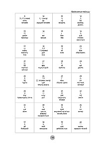 Chinesisch in 26 Stunden