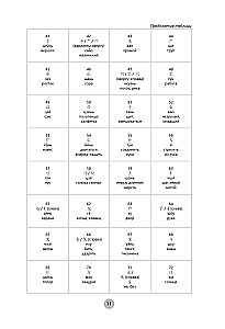 Chinesisch in 26 Stunden