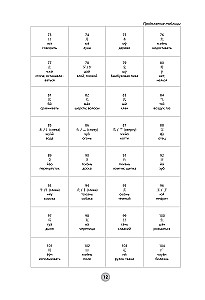 Chinesisch in 26 Stunden