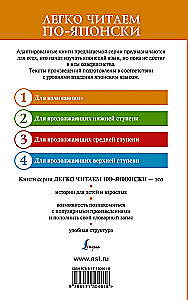Die Tore von Rashōmon und andere Erzählungen. Niveau 1 = Rashōmon