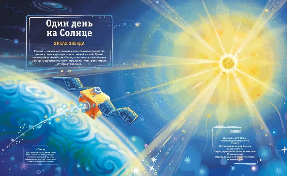 Planeten des Sonnensystems