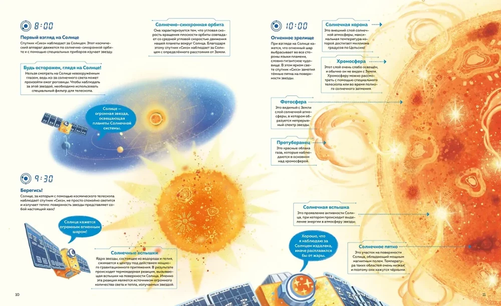 Planeten des Sonnensystems