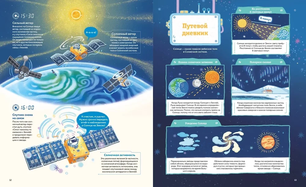 Planeten des Sonnensystems