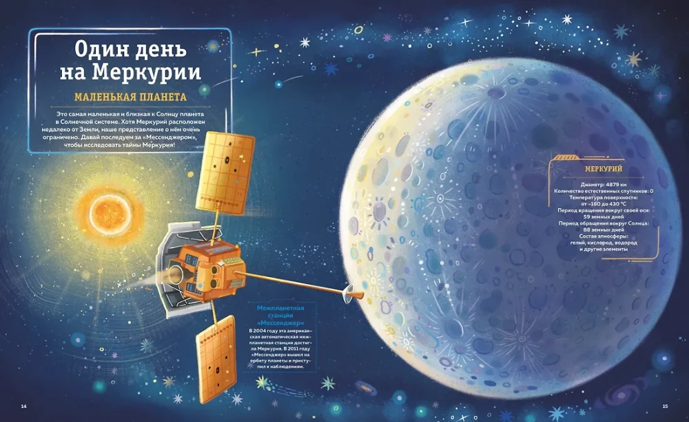 Planeten des Sonnensystems