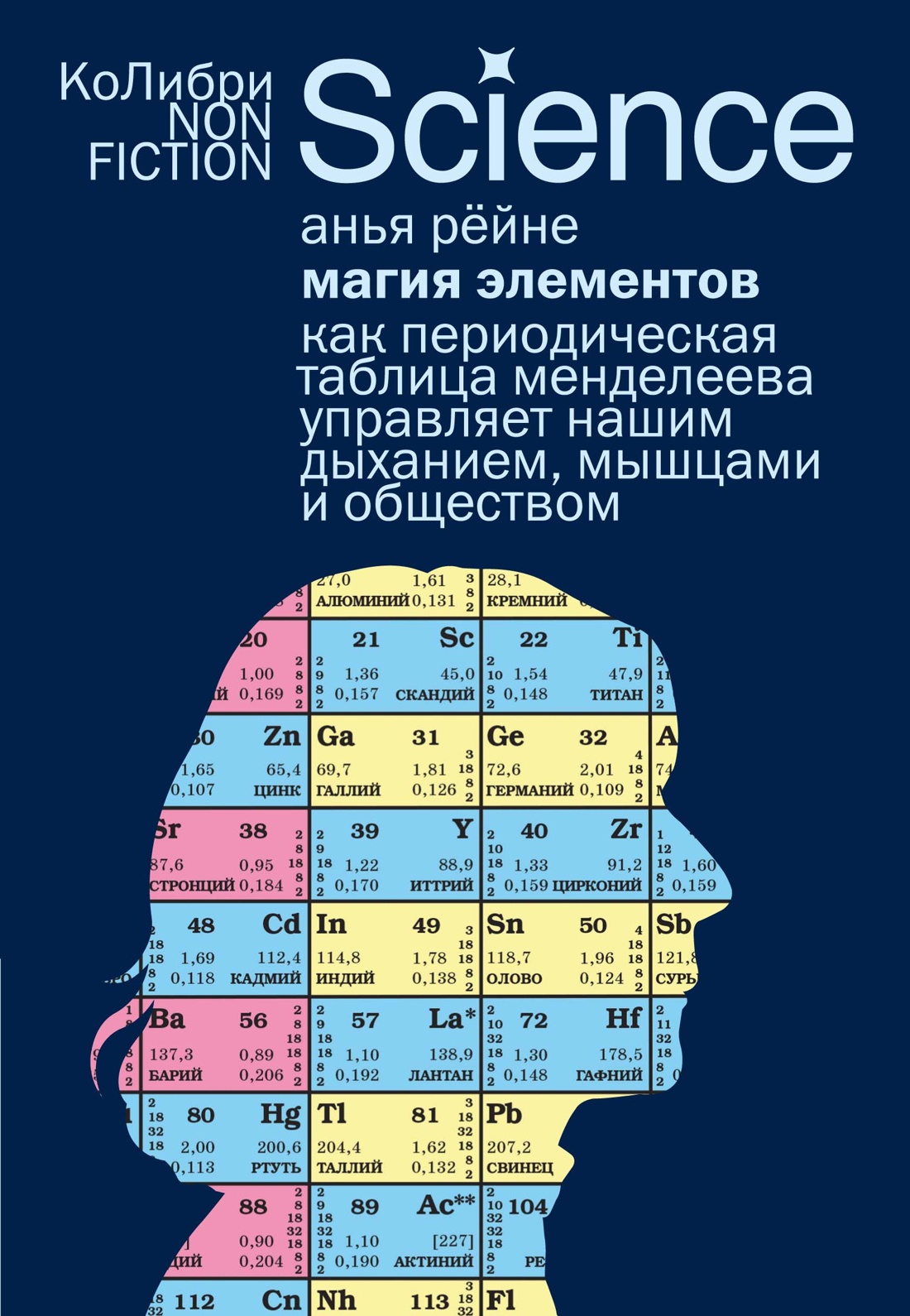 Die Magie der Elemente: Wie das Periodensystem von Mendelejew unser Atmen, unsere Muskeln und unsere Gesellschaft beeinflusst
