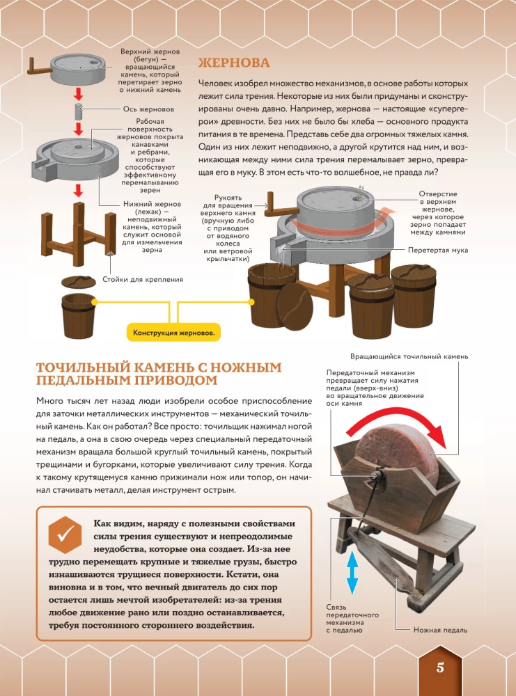 How It Works. 250 Devices and Mechanisms