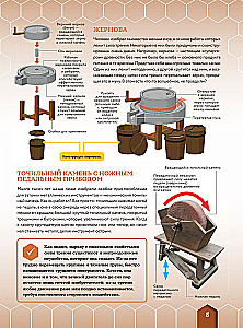 How It Works. 250 Devices and Mechanisms