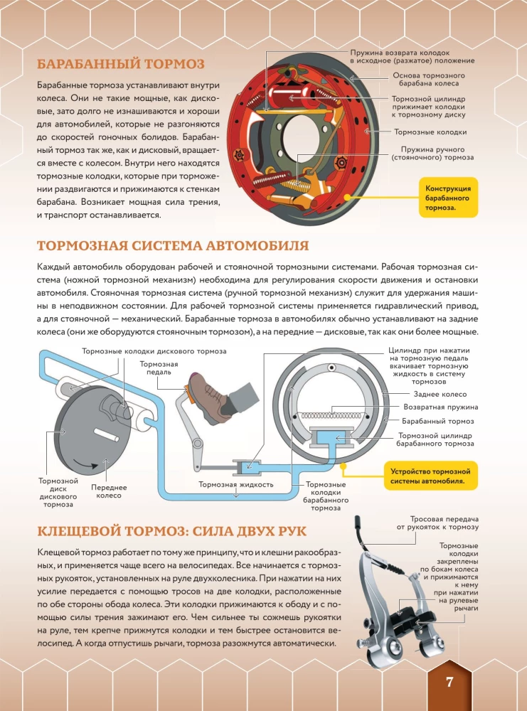 How It Works. 250 Devices and Mechanisms