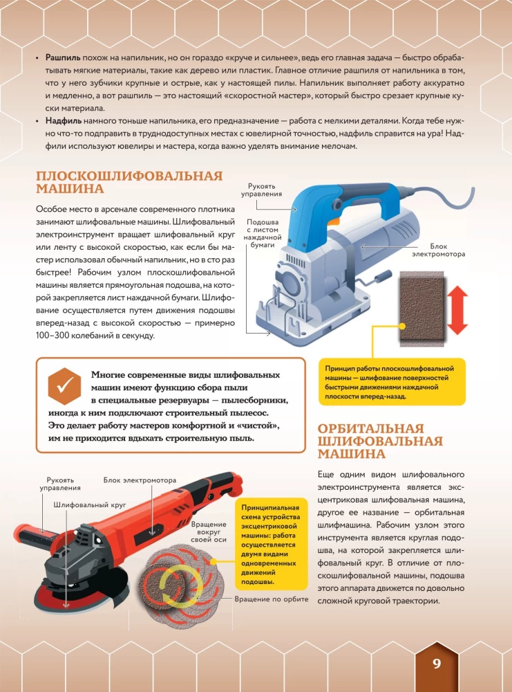 How It Works. 250 Devices and Mechanisms