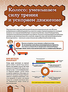How It Works. 250 Devices and Mechanisms
