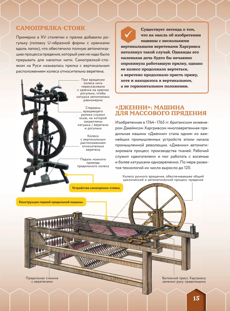 Jak to działa. 250 urządzeń i mechanizmów