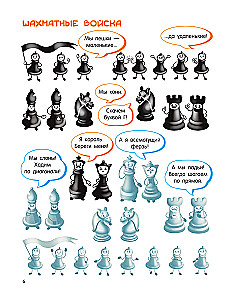 Chess for Kids. Learning to Play from the Age of 3