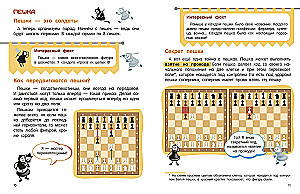 Chess for Kids. Learning to Play from the Age of 3
