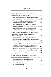 Сроки горят. Расставляй приоритеты так, чтобы все успевать и не выгорать