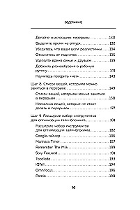 Сроки горят. Расставляй приоритеты так, чтобы все успевать и не выгорать