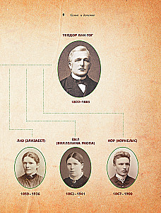 Загадочный Ван Гог