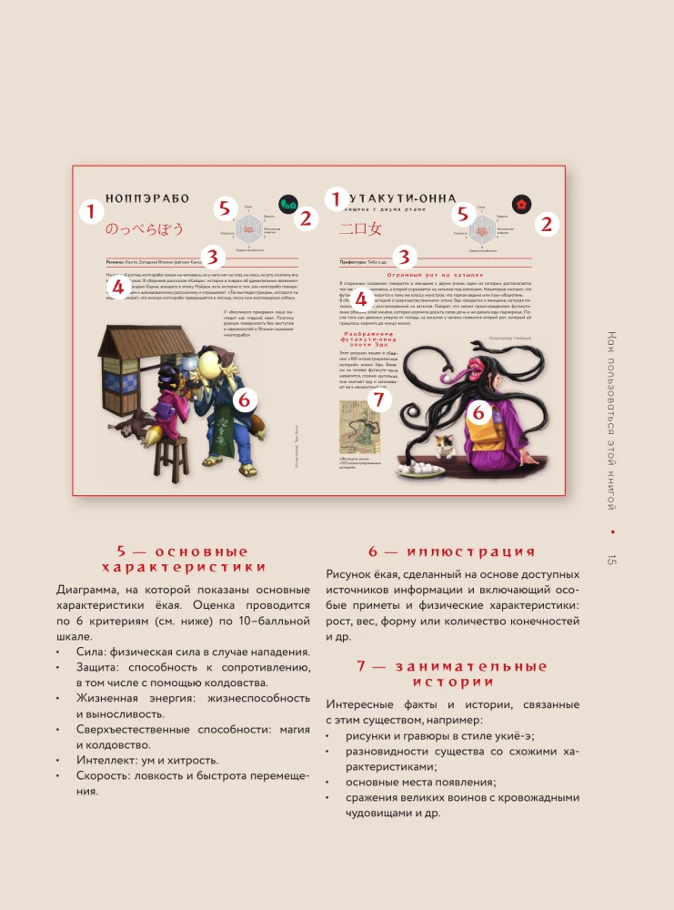 Jokai. Paslaptingi monstruai Japonijoje