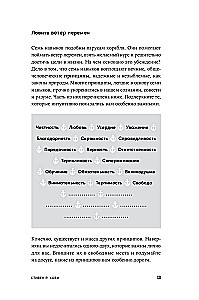 Личное лидерство. Семь навыков независимой и осмысленной жизни