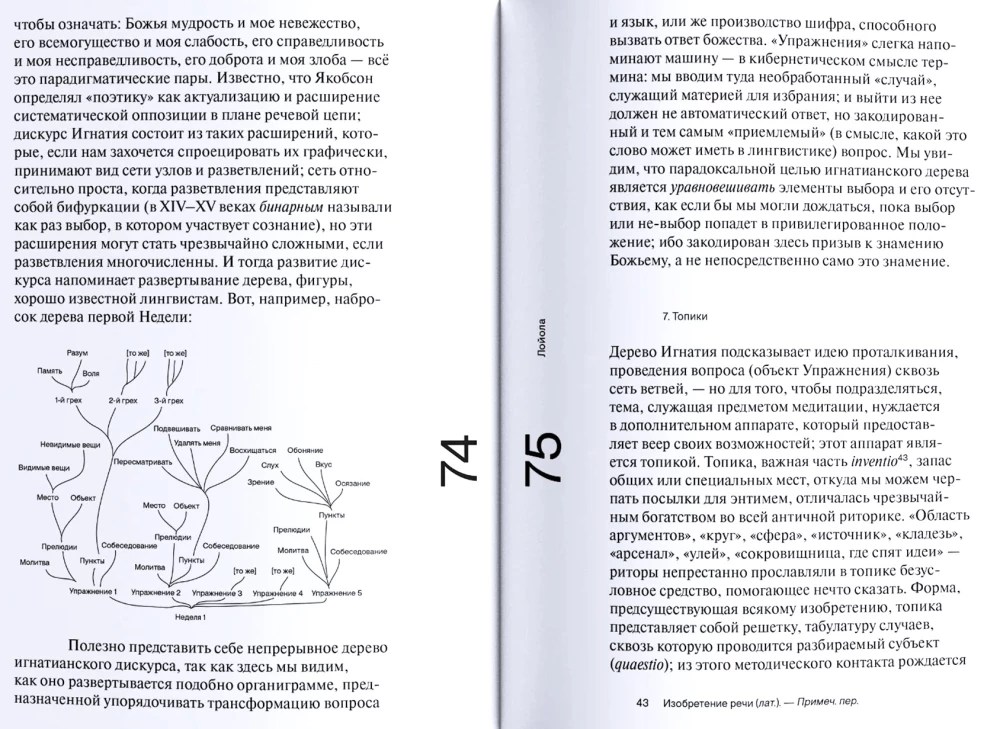 Garten, Fourier, Loyola