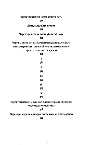 Po prostu koniec świata