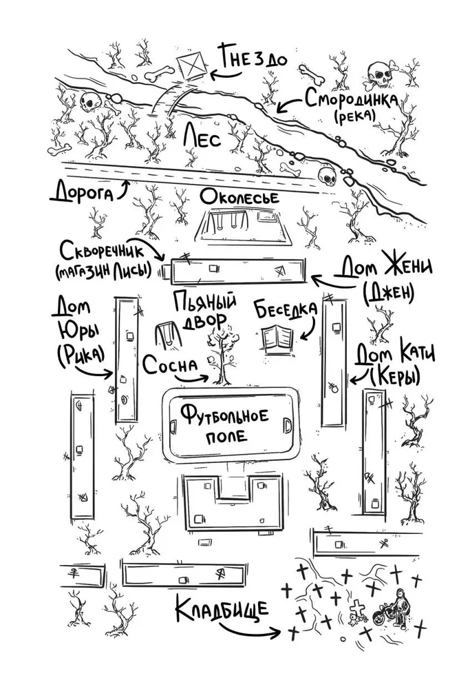 Po prostu koniec świata