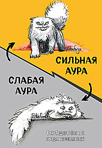 Undated Planner - Strong, Weak Aura, A5, 72 Sheets