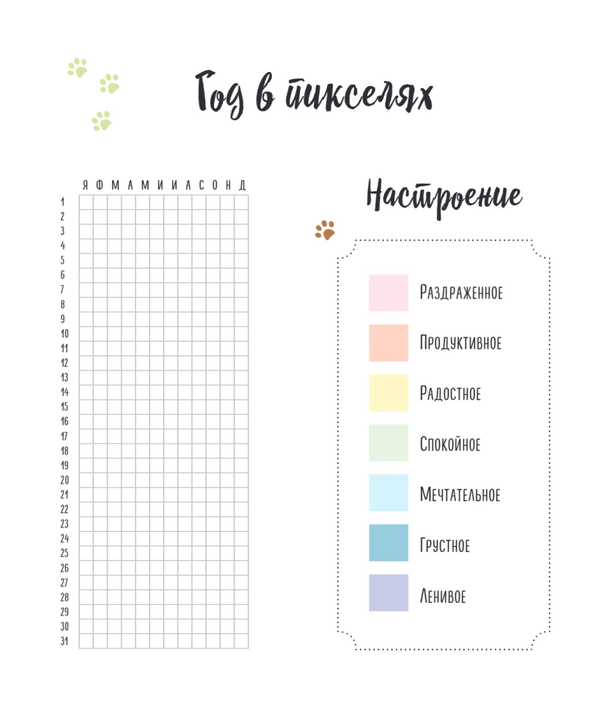 Nedatētais ikdienas plānotājs - Uzdrīkstējusies kaķene. Vai tu domā, ka esmu TOO MUCH?