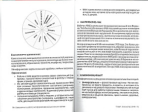 Self-Study Guide to Working with Metaphorical Associative Cards