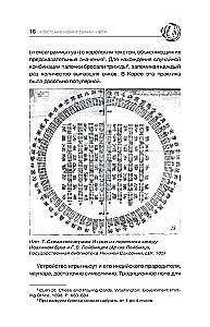 Подлинное таро. История развития, культура, смыслы