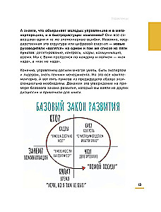 Курс молодого умоводителя. Как быстро научиться брейнеджменту?