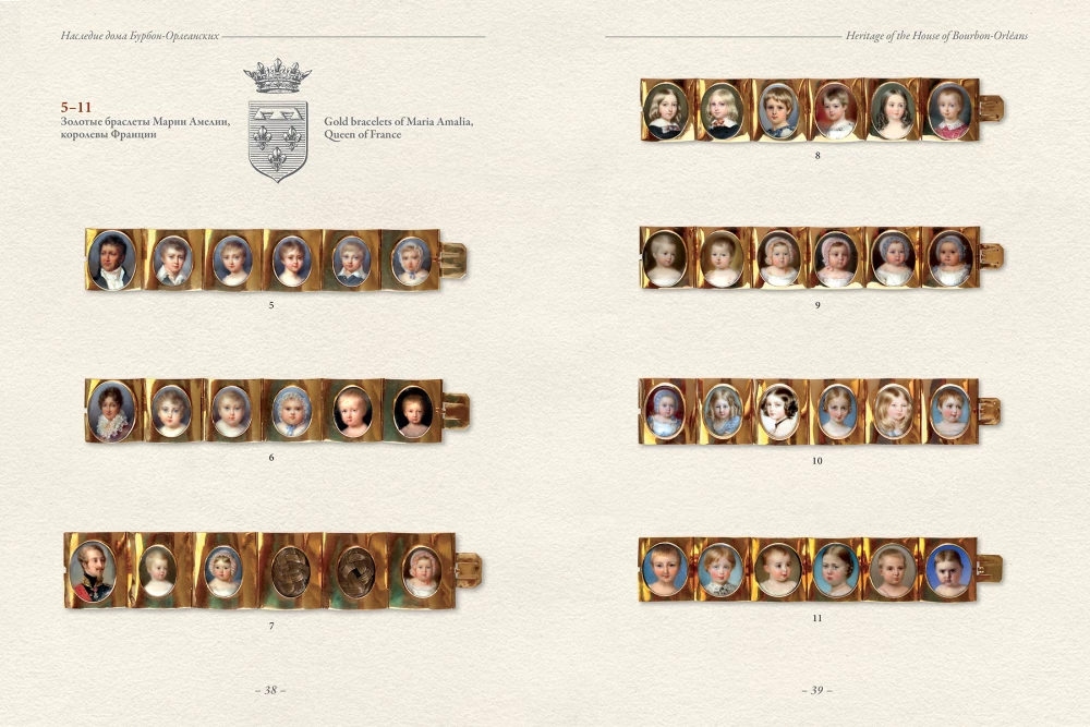 Rodzinny i dziecięcy miniaturowy portret XVIII–XX wieku