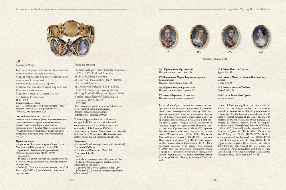 Rodzinny i dziecięcy miniaturowy portret XVIII–XX wieku