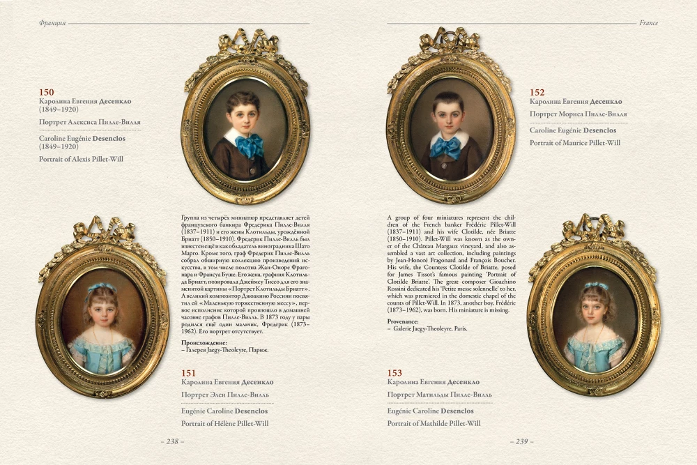 Rodzinny i dziecięcy miniaturowy portret XVIII–XX wieku