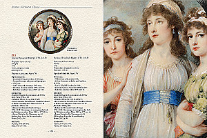 Rodzinny i dziecięcy miniaturowy portret XVIII–XX wieku