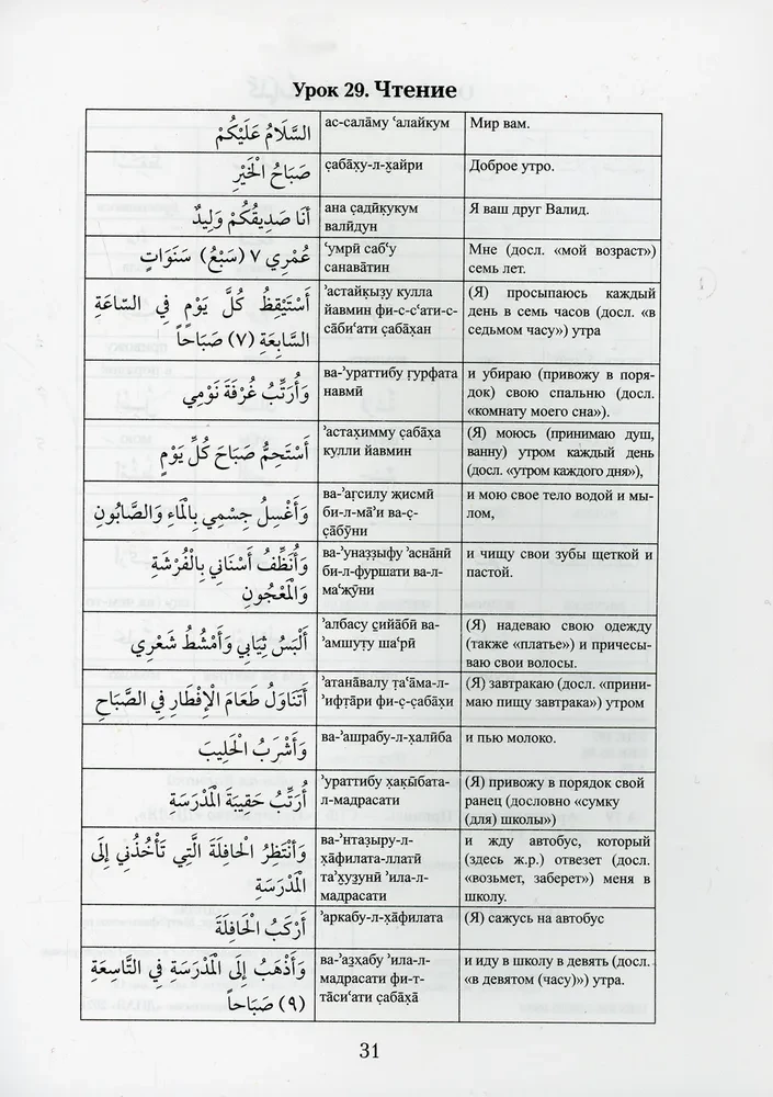 Język arabski. Kaligrafia. Alfabet, czytanie, pisanie