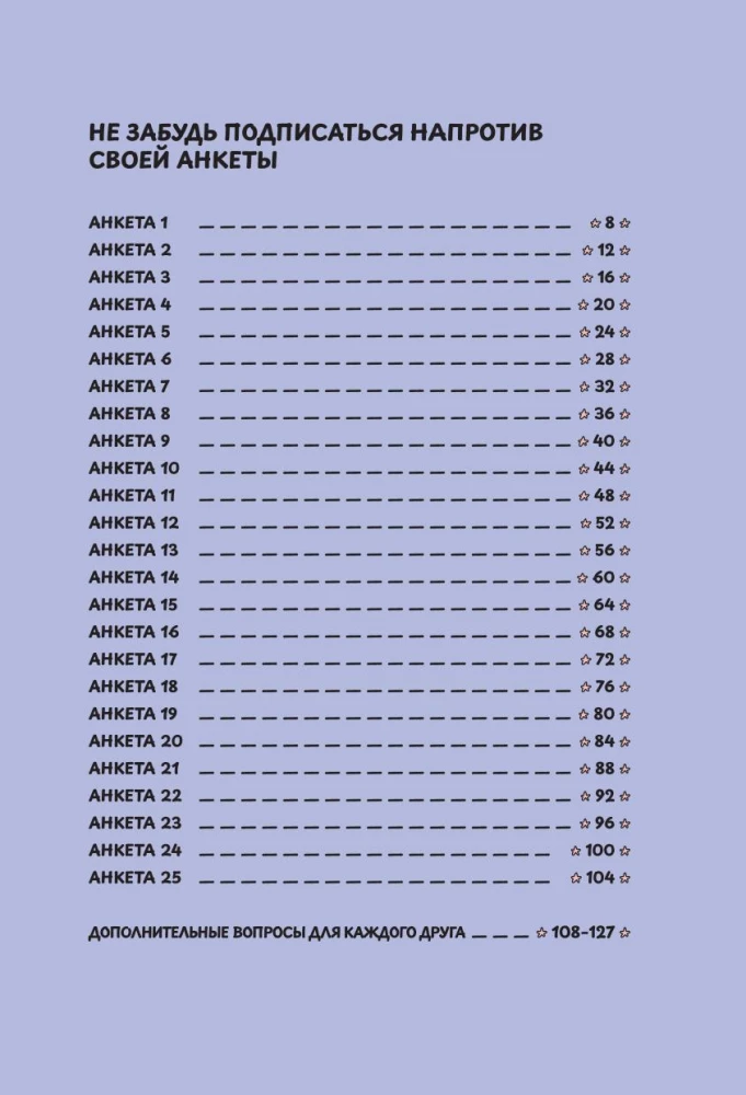 Ankieta dla przyjaciół. Jak w dzieciństwie, tylko lepsze. Pytania, na które warto odpowiedzieć