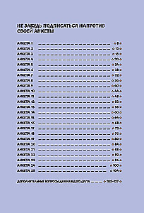 Ankieta dla przyjaciół. Jak w dzieciństwie, tylko lepsze. Pytania, na które warto odpowiedzieć