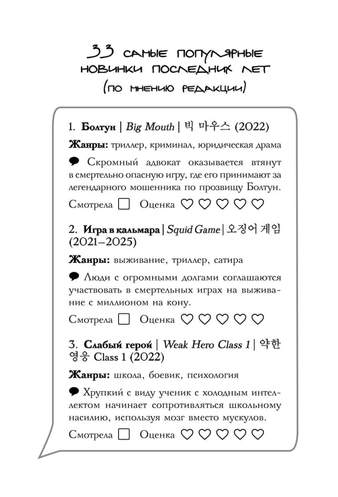 Dziennik widza dla fanów dram