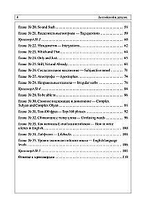 Английский в деталях. Изучаем тонкости языка с @VeryEnglish!