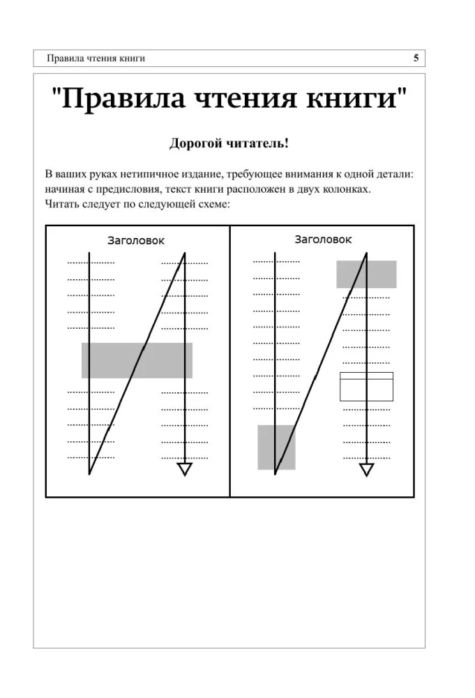 Английский в деталях. Изучаем тонкости языка с @VeryEnglish!