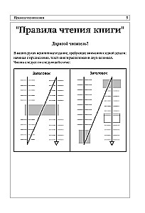Английский в деталях. Изучаем тонкости языка с @VeryEnglish!