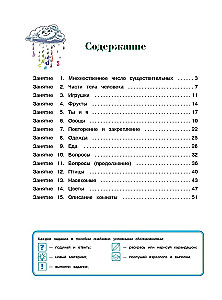 Englisch für Kinder im Alter von 5-6 Jahren. Teil 2