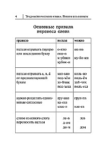 Трудности русского языка. Пишем без ошибок