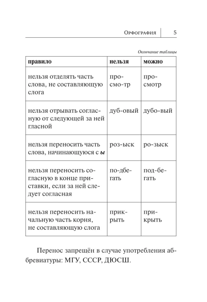 Трудности русского языка. Пишем без ошибок
