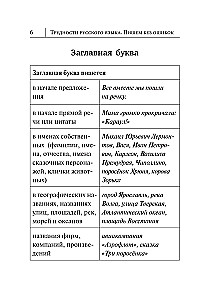 Трудности русского языка. Пишем без ошибок