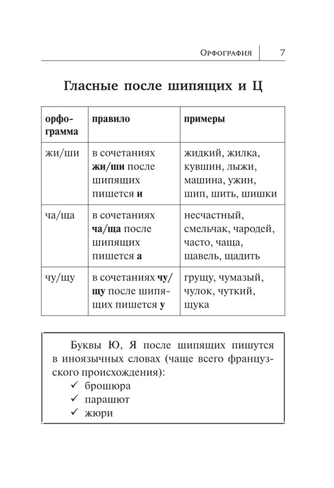 Трудности русского языка. Пишем без ошибок