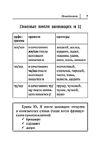 Трудности русского языка. Пишем без ошибок