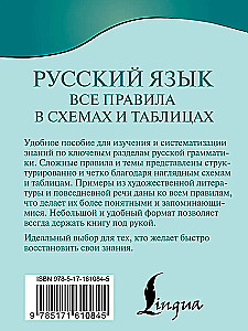 Krievu valoda. Visi noteikumi shēmās un tabulās