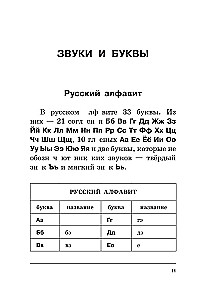 Krievu valoda. Visi noteikumi shēmās un tabulās