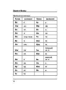 Krievu valoda. Visi noteikumi shēmās un tabulās
